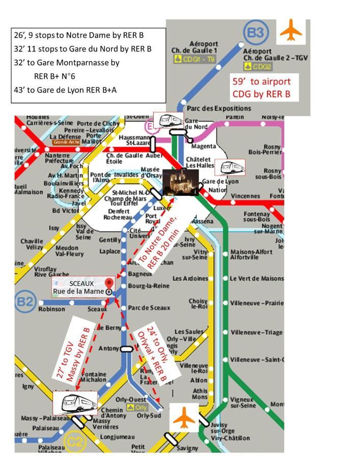 3 Private Rooms Shared Flat In A Villa At Sceaux 600M Rer B Direct To Notre-Dame 외부 사진
